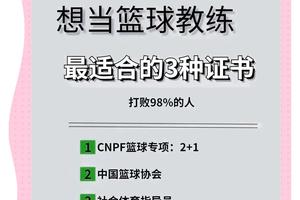 四川金强篮球训练营考篮球证要多少钱